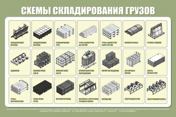 Схема складирования грузов st18 - Схемы строповки и складирования грузов - . Магазин Znakstend.ru